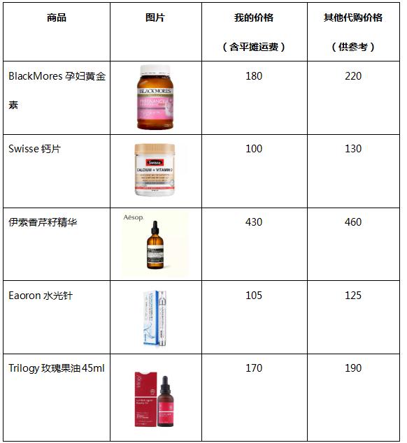 中國民族品牌網