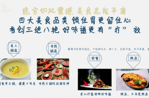 生活需要儀式感，聽畫意境智慧餐廳，增添一點點儀式
