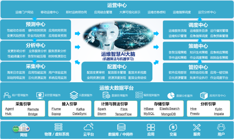 中國民族品牌 中國民族品牌