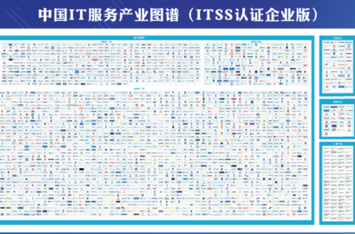 喜訊！榮之聯獲評2019中國智能運維百強