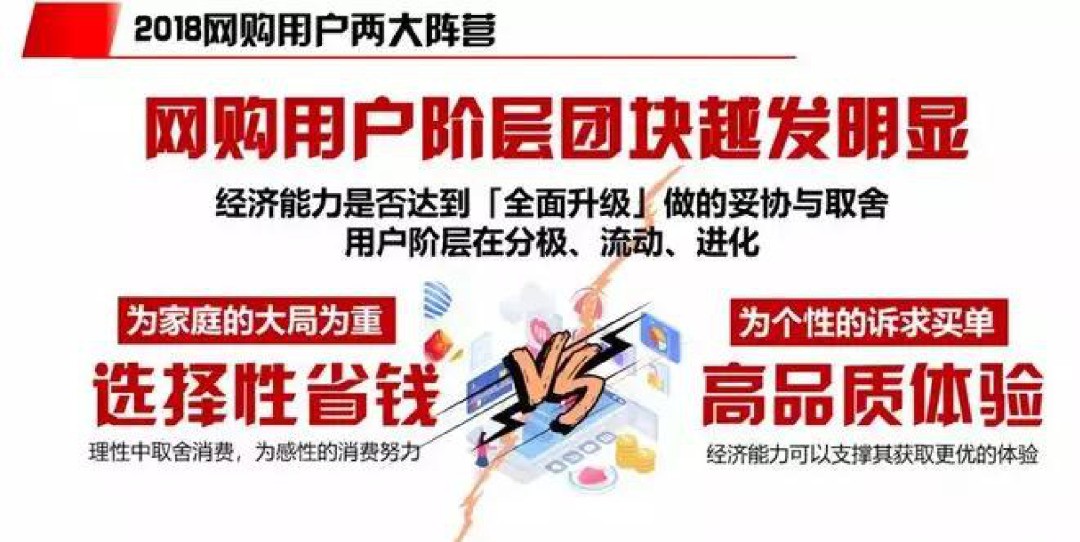 4萬人在線！慧聰網春曉計劃干貨分享：家紡家居產業全面解讀！ 