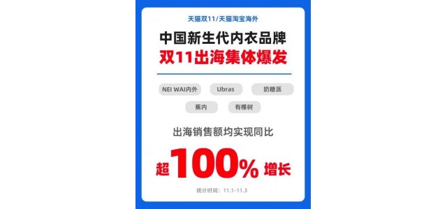 新國產女性內衣品牌稱霸榜單，行業規模5年激增300億元