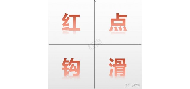 如何獲得黨建的品牌名？