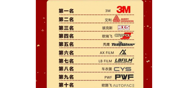 2023汽車改色薄膜十大品牌排行榜！